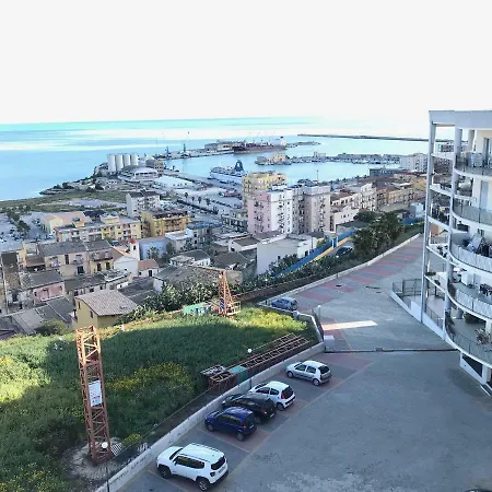 Family Mare Nostrum Aparthotel